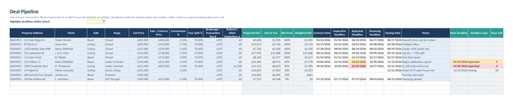 Deal Pipeline tab showing each deal's stage, price, projected GCI, net after split and fees, and key contract dates.